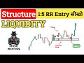 How Smart Money Finds 1:5 RR Liquidity Block Entries