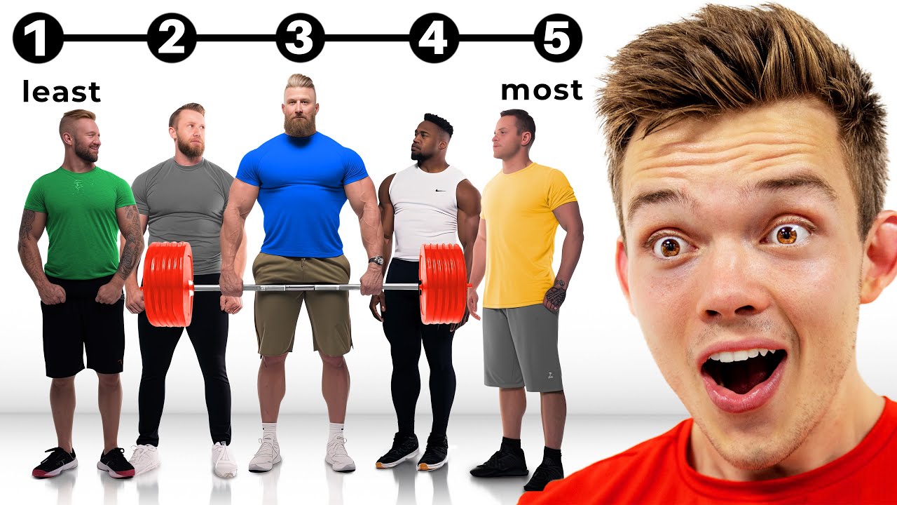 Guess The Strongest Guy Based On Looks