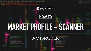 50charts.in - How To - Market Profile Scanner