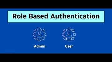 Implementing Role-Based Access Control in MERN Stack | User Roles and Permissions
