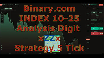 Binary com INDEX -10 / 25 Analysis Digit xZZx Strategy 5 Tick