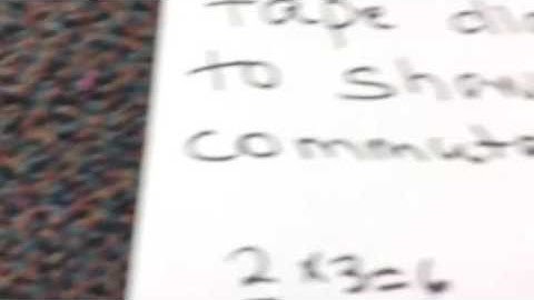 Relating  arrays and tape diagrams to show the commutative