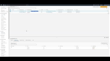 Understanding Network Access Control Lists (NACLs) and Configuring SSH Blocking Rules||network acl