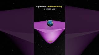 GENERAL Relativity Explained Simply #shorts