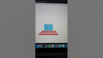 Happy Birthday 🎂 Using Python Turtle Graphics 🐢