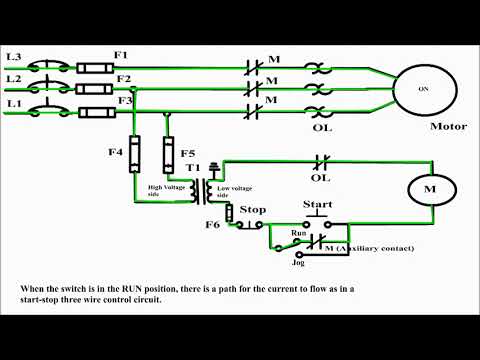 Jogging Circuit Control Jogging An Electrical Motor Jog