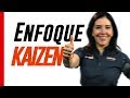 Kaizen y Reingenieria | Enfoque KAIZEN | Manufactura ESBELTA