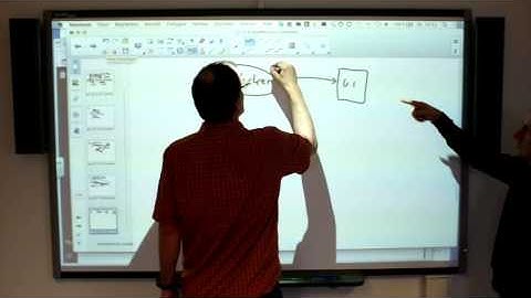 Clean Code Advisors at the Movies - AppWeckern