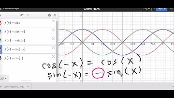 Periods of Sinusoidal Functions Video Part 2