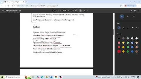 UGC NET Management Unit 3 | Strategic Human Resource Management Overview