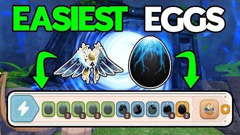 Top 15 EASIEST Eggs – Energy Biome | The Hatch Event Roblox
