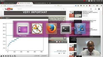 Part 4: Machine Learning & Python - Linear Regression Part: Sum of Squared Errors
