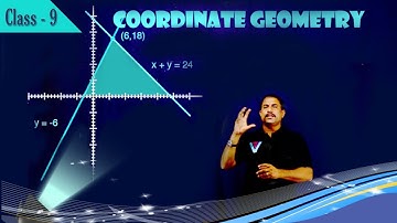 Coordinate Geometry | 9th Class mathematics | chapter 5 Introduction| Telangana & AP state syllabus