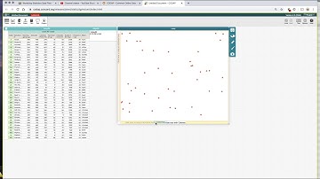 Using CODAP for Data Analysis