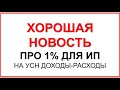 УСН доходы минус расходы | Фиксированные взносы ИП 1% при доходе свыше 300 000 руб. | Налоги ИП