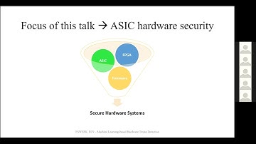 EC9 – ML-Assisted Hardware Trojan Detection