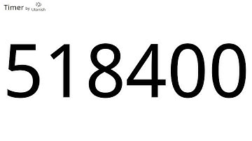518400 Second Countup Timer