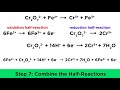 Redox Reactions and Balancing Techniques