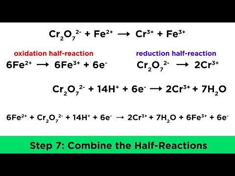 تصویری: چگونه واکنش های ردوکس را در محیط های اسیدی و بازی متعادل می کنید؟