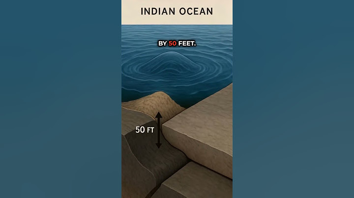 What Caused the 2004 Tsunami That Killed 230,000? #shorts #history #disaster