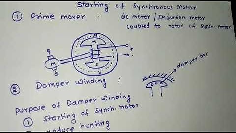 Synchronous Motor  part -2 (starting method)