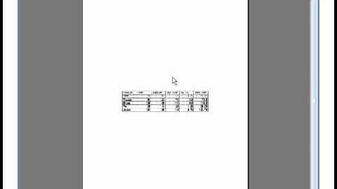 Microsoft Excel 2003 Basic 4 (Sample Exercise, Page setup features)