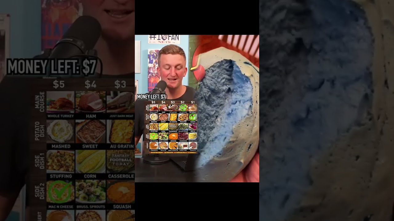  15 To Build The Perfect Thansgiving Dinner How Did He Do Fyp Food Holiday Budget Money 1