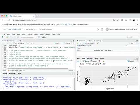 ggplot2 con geom_point