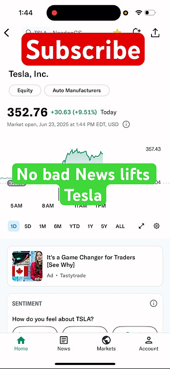 No News, Good News… for Now. But Wait for Earnings in Q3 #investing #tesla