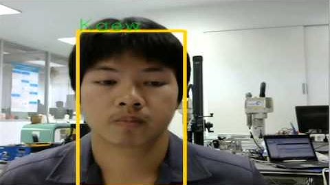 Face Detection and Camshift Technique
