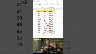 TRUE or FALSE Logical Formula Explained