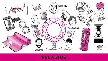 The Open University - Pelagios - A Cognitive Whiteboard Animation