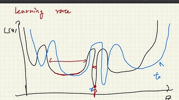 [W3-5] Stochastic gradient and generalization