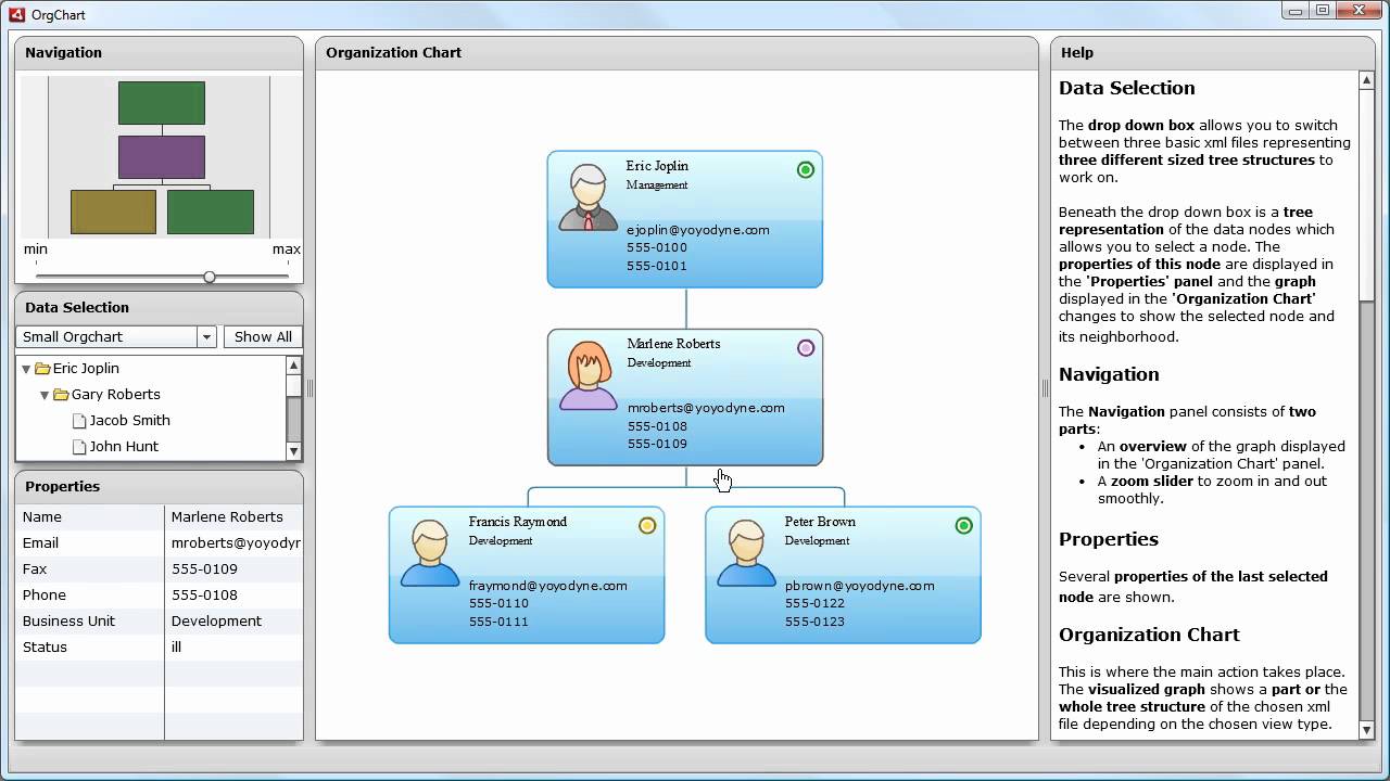 Php Org Chart