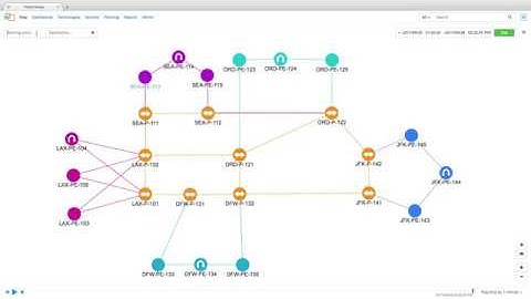 Visualize BGP Performance with Packet Design Explorer Suite