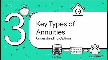 What Is A Group Annuity Contract?