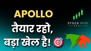 Apollo Micro Systems share Analysis,apollo micro share latest news,q4 results,longterm target 2030