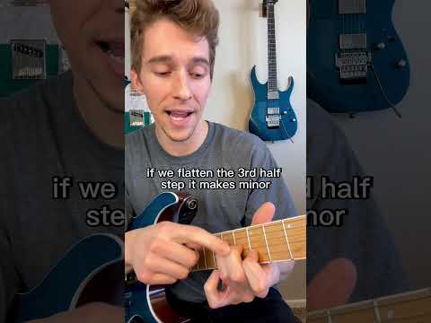 Chords and intervals