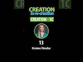 13. Behemoth: Hippo, Elephant Or Dinosaur? | Nicolene Filmalter