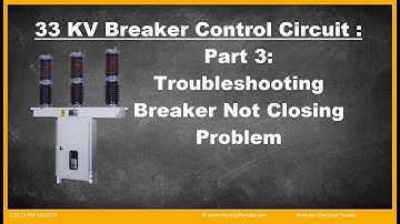 Troubleshooting Circuit Breaker not Closing Problem in 33 KV VCB:  Part 3 of Breaker Control Circuit