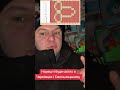 #toyscv