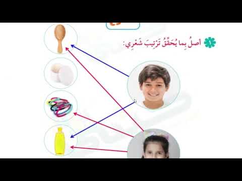 حل كتاب المهارات الاسرية الصف الثاني الابتدائي الفصل الاول