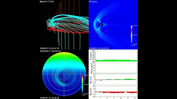 31/03/2012 - Real-time Magnetosphere Simulation