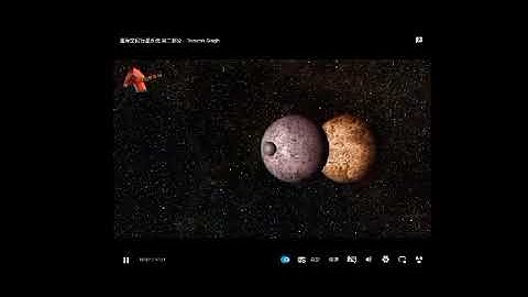 PSR B1257+12 system size comparison
