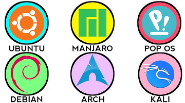 Every Linux Distro Explained In 5 Minutes