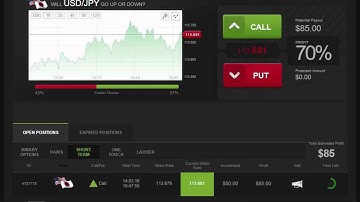 Auto Binary Signals (Main ABS) Video 2 Live Trading - March 14th 2016