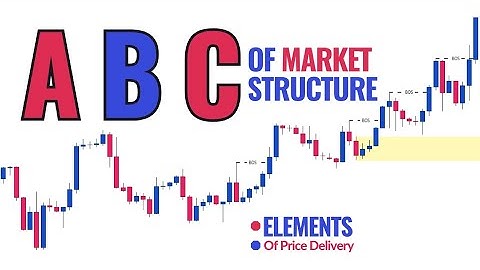 Understanding ICT Market Structure as a Beginner (Lesson 2)