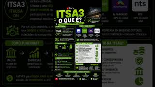 ITSA3 - AÇÕES - #dinheiro #fiis #ações #investimento #fundosimobiliarios #investir #itsa3 #itau itau