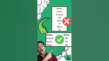 Gegevens van één kolom naar twee kolommen in Excel splitsen