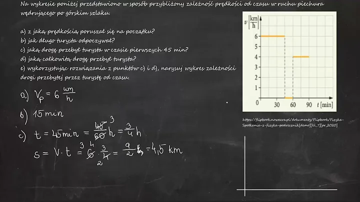 Na wykresie poniżej przedstawiono w sposób przybliżony zależność prędkości od czasu w ruchu piechura